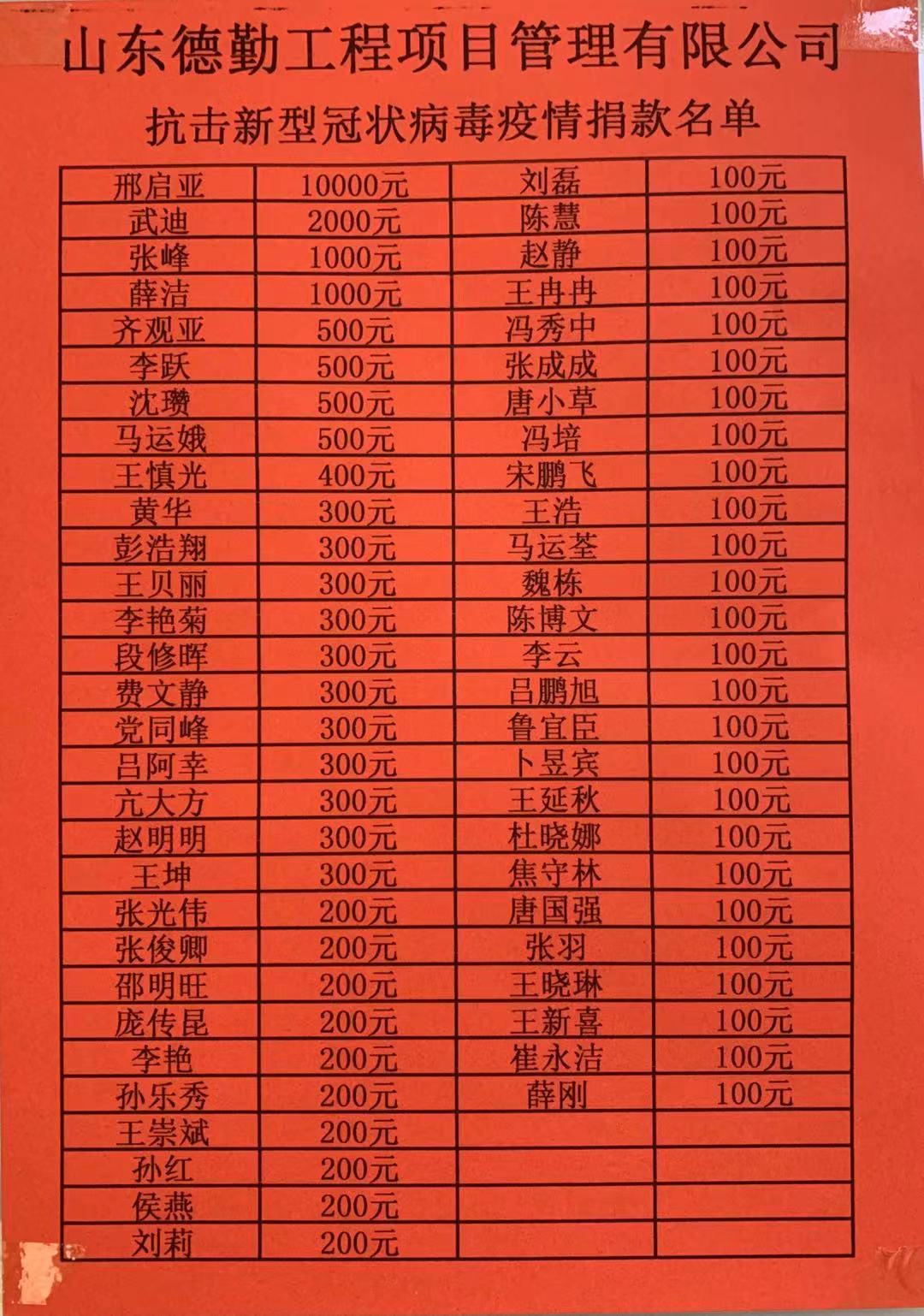 1581325090146775.jpg 圖片3.jpg