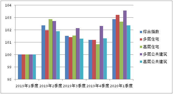 1590463130545324.png 1.png