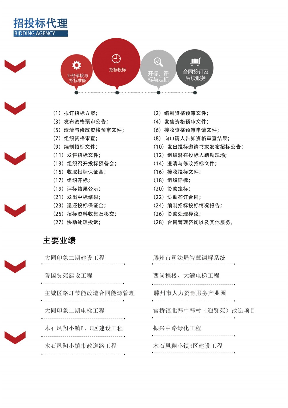 1607414633175931.jpg 招投標(biāo)代理.jpg