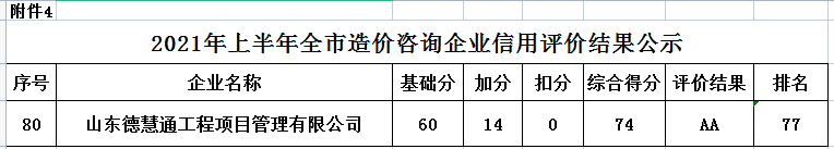 1626314667130739.png 91e493b60b61beafd3885c5df22663a.png